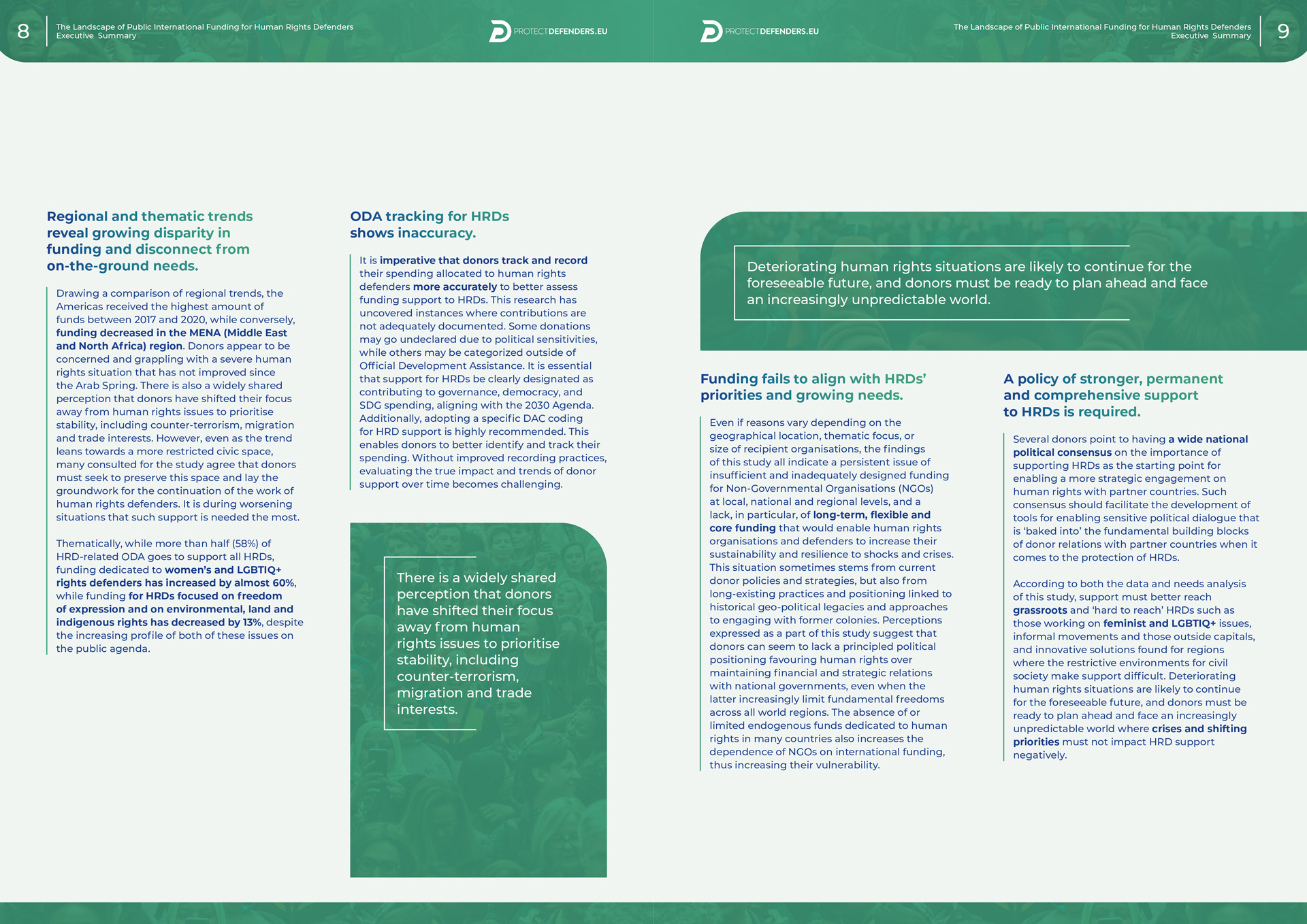 The Landscape of Public International Funding for Human Rights Defenders