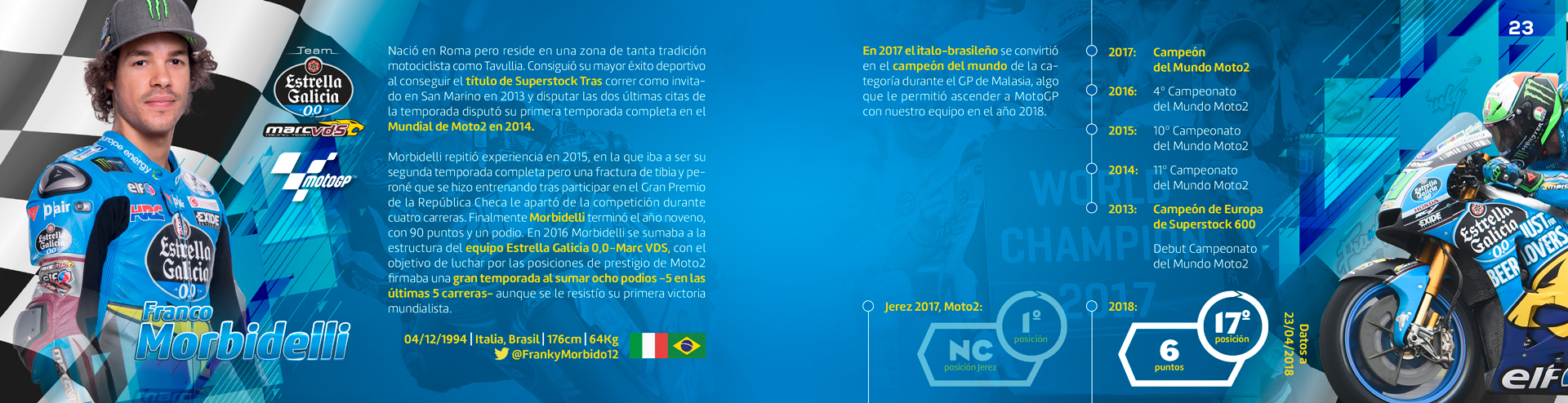Dosier GP Jerez