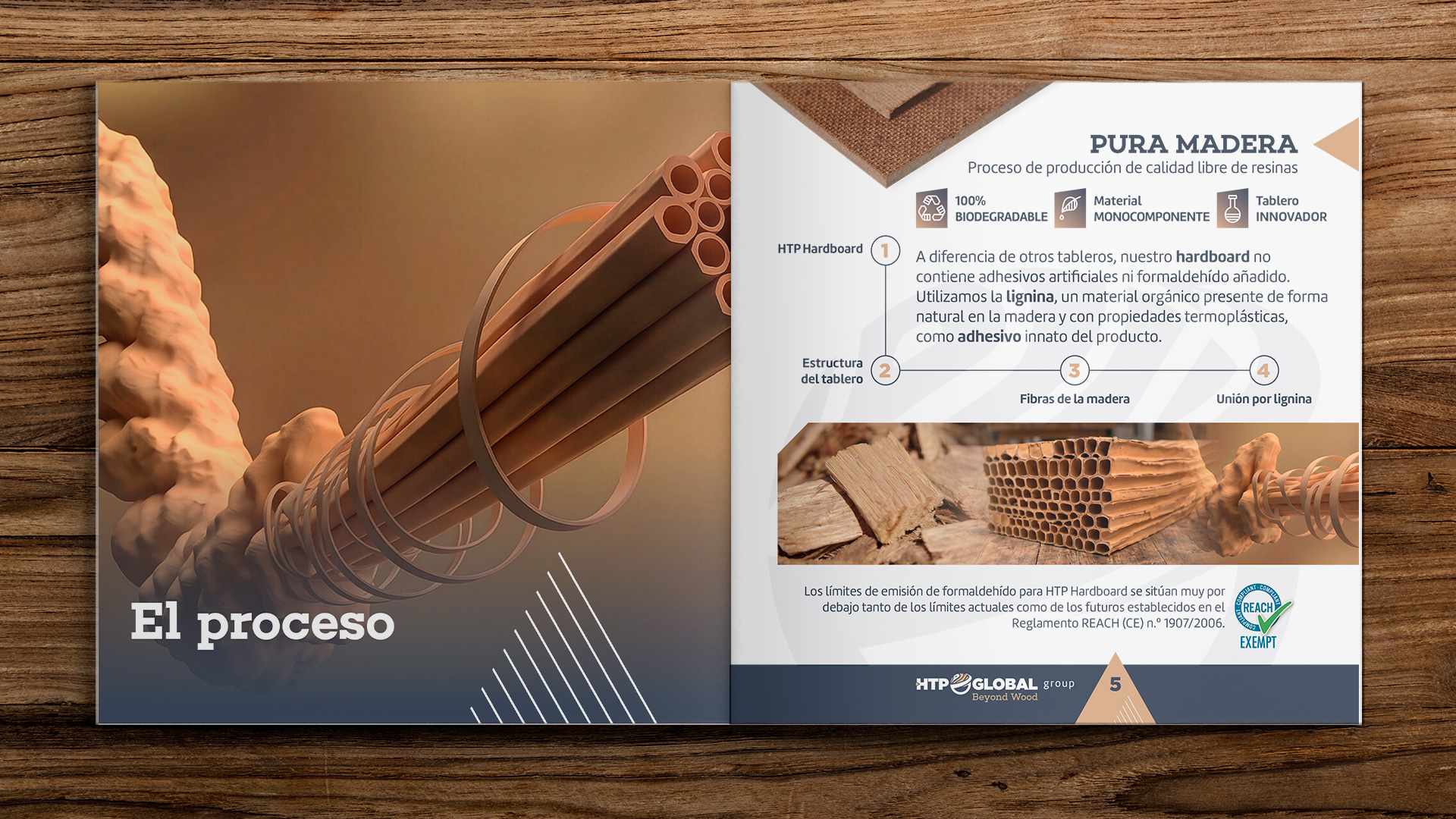 Catálogo Hardboard