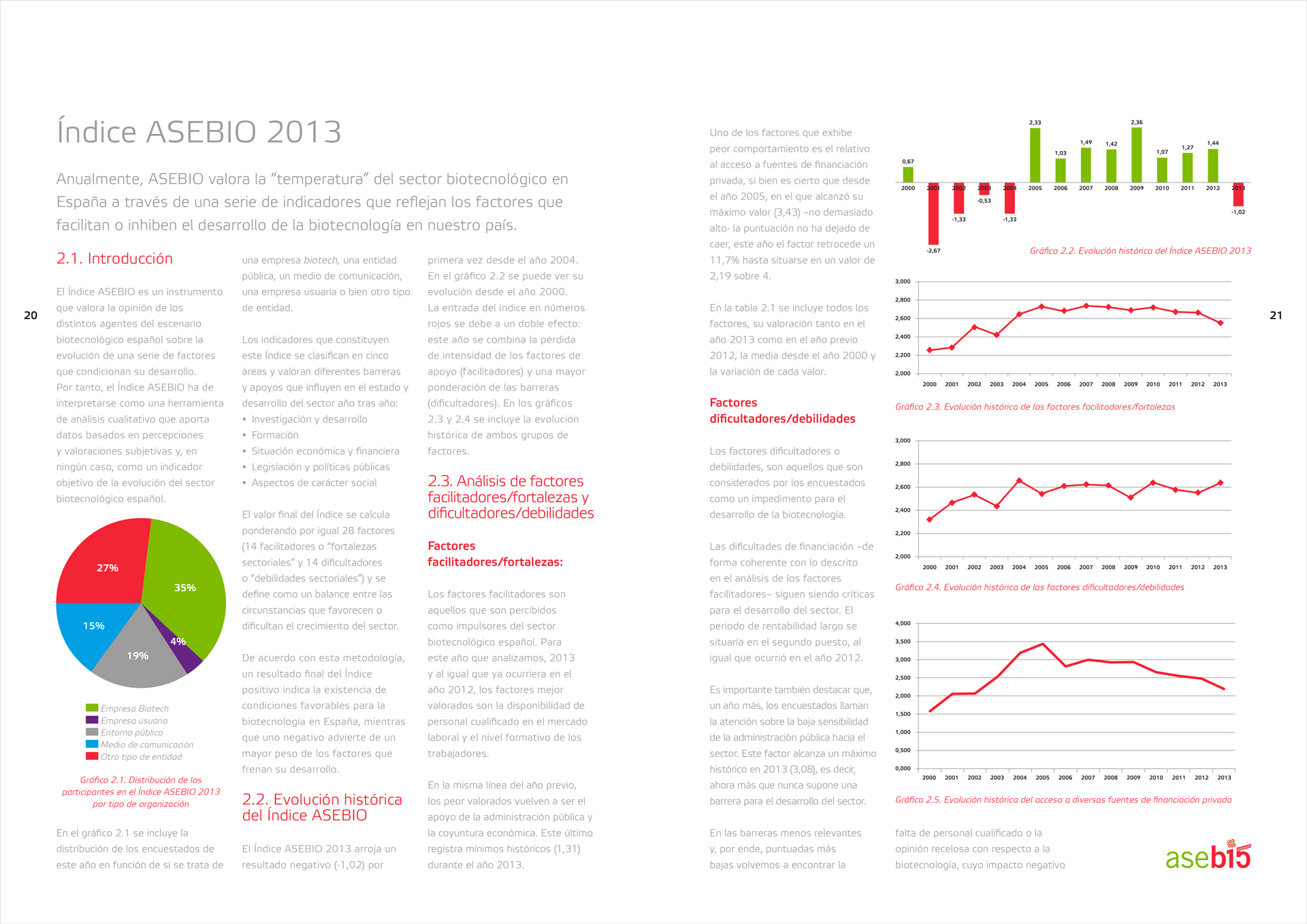 ASEBIO Report 2013