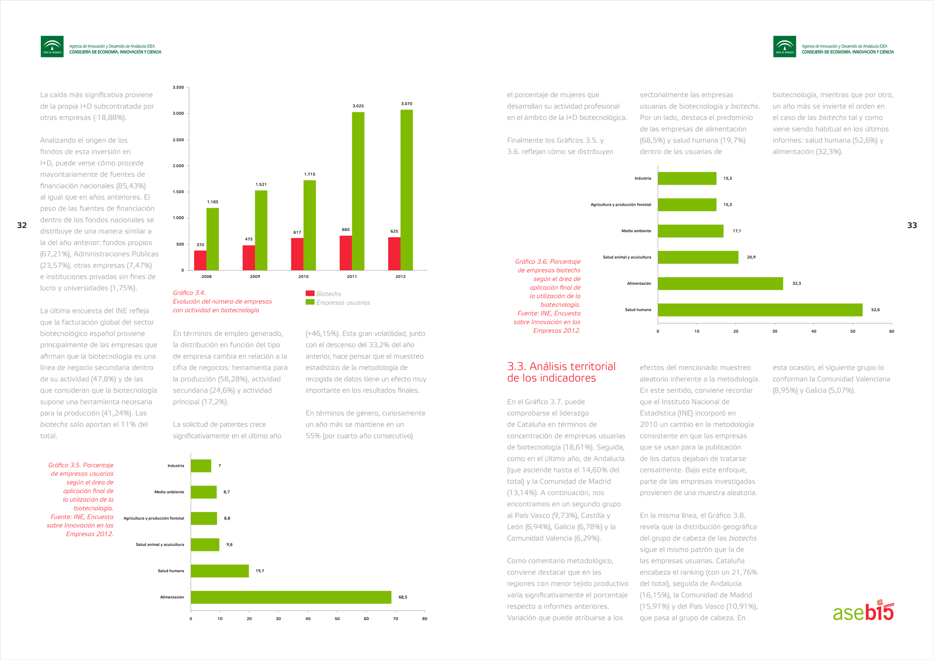 ASEBIO Report 2013