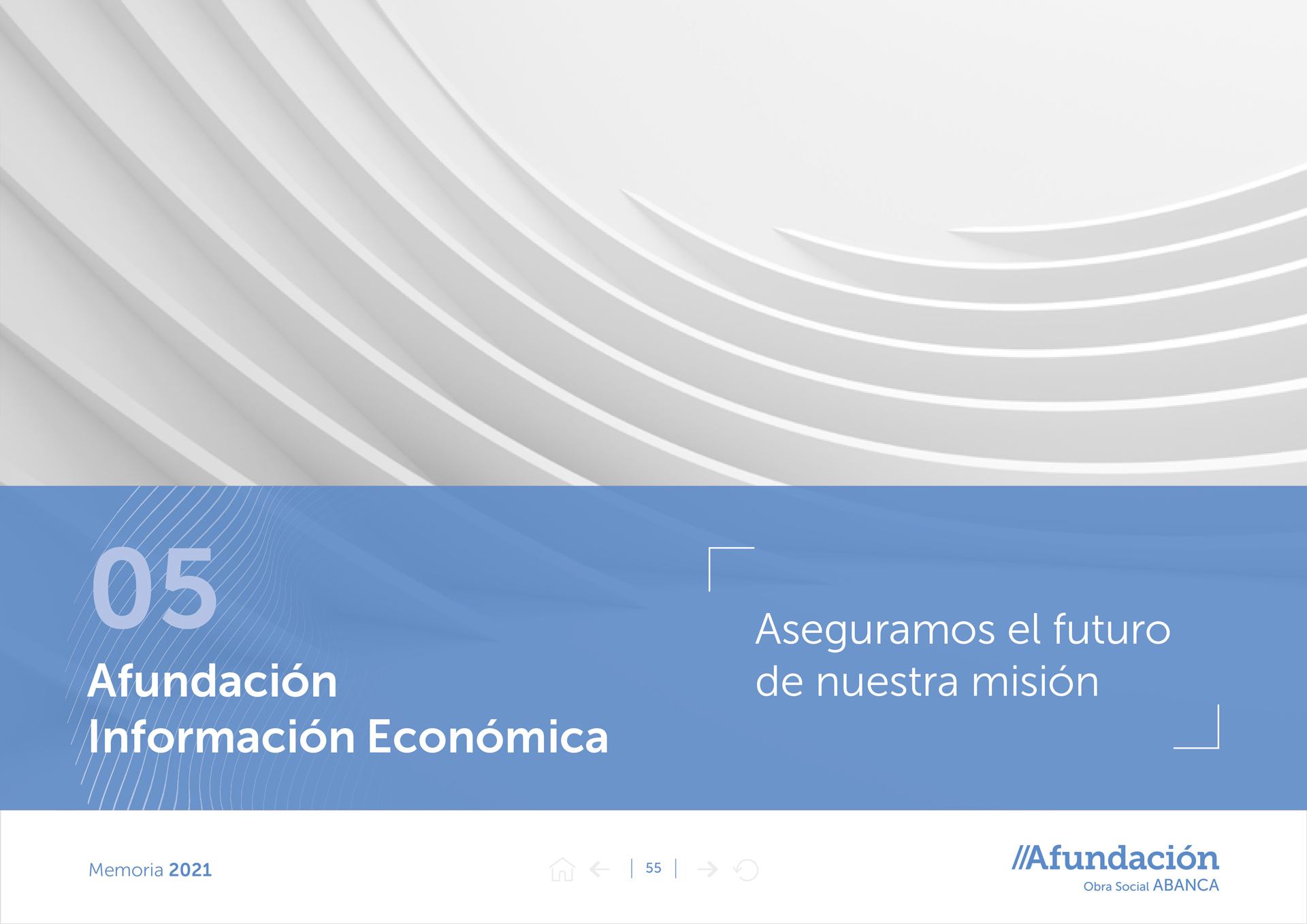 Memoria Afundación 2021