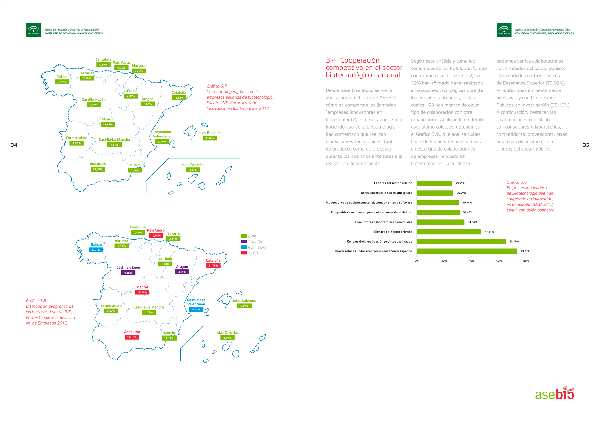 ASEBIO Report 2013