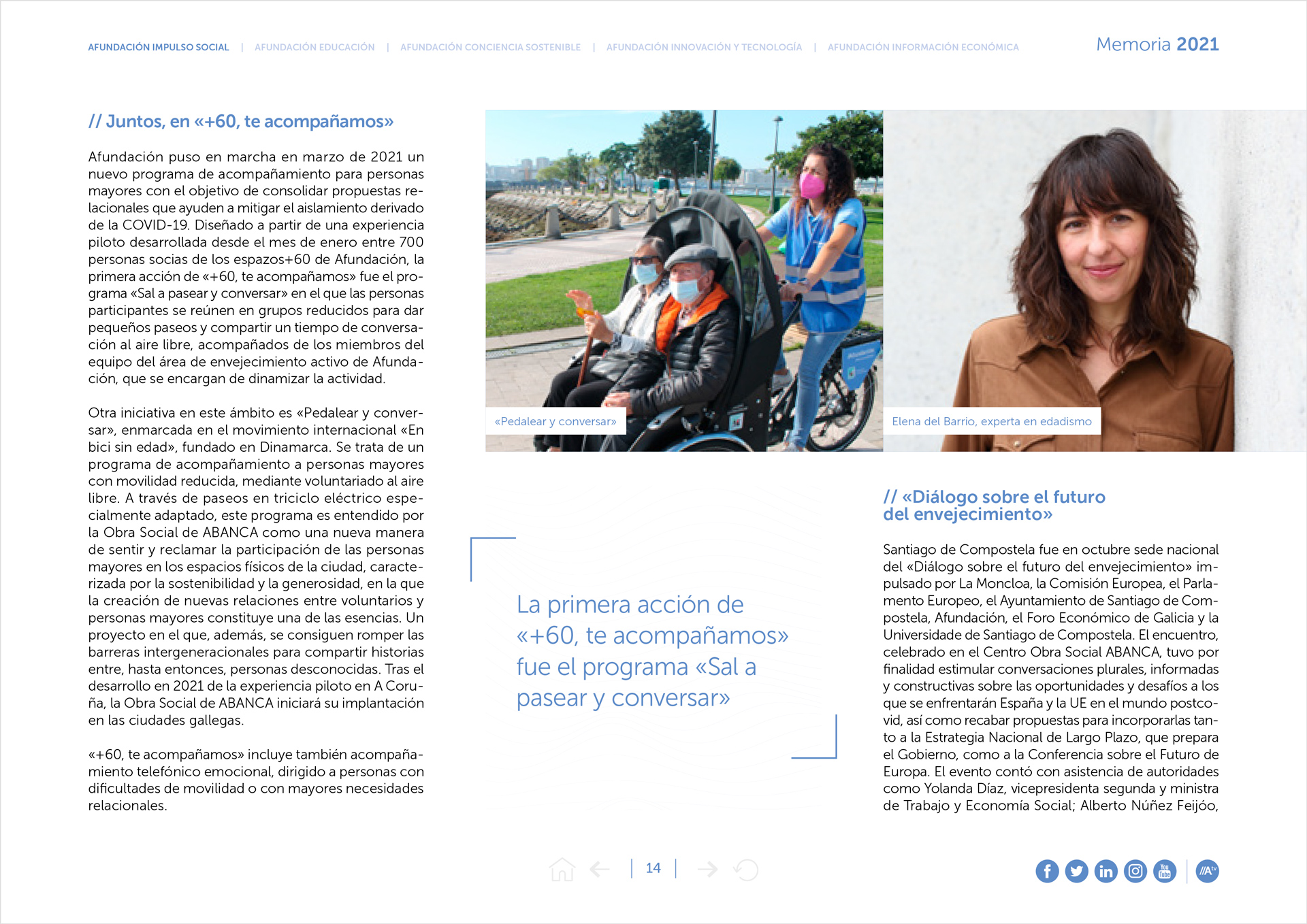 Memoria Afundación 2021