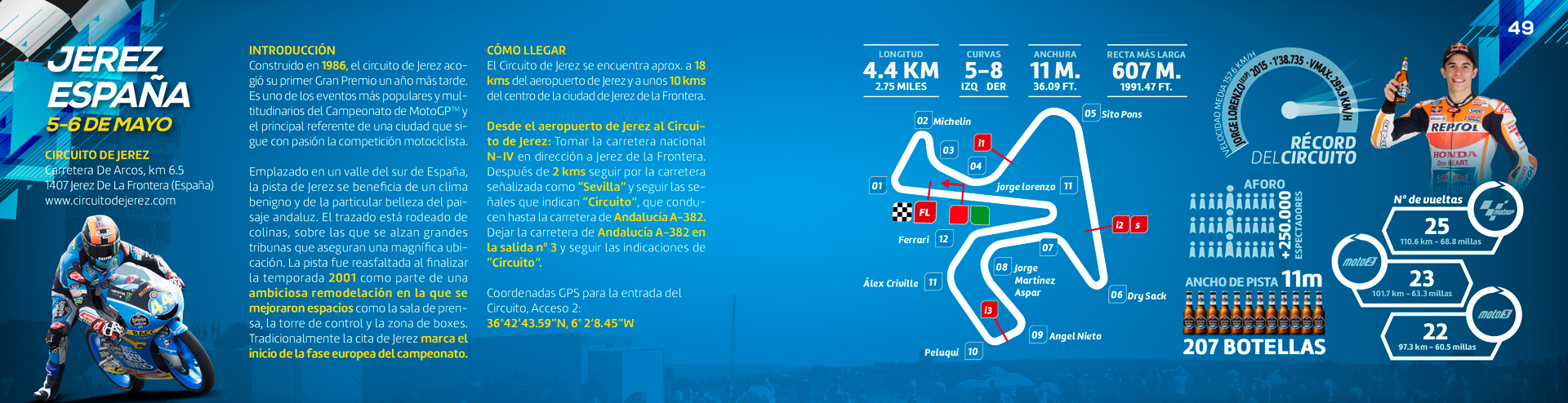 Dosier GP Jerez