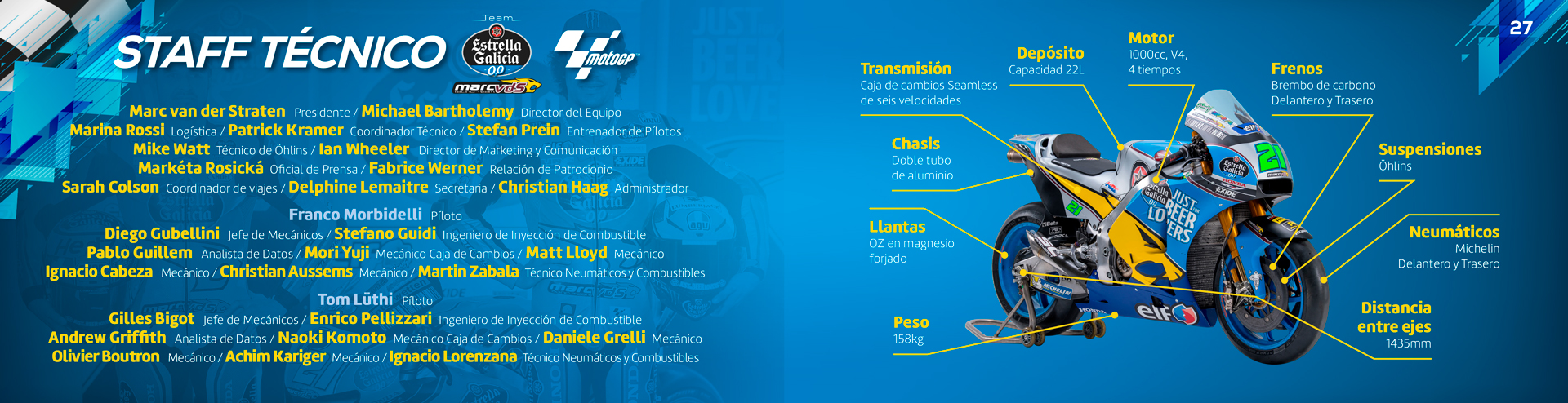 Dosier GP Jerez